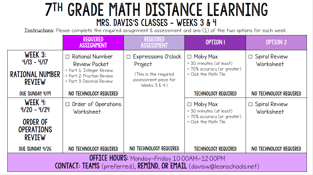 Distance Learning 